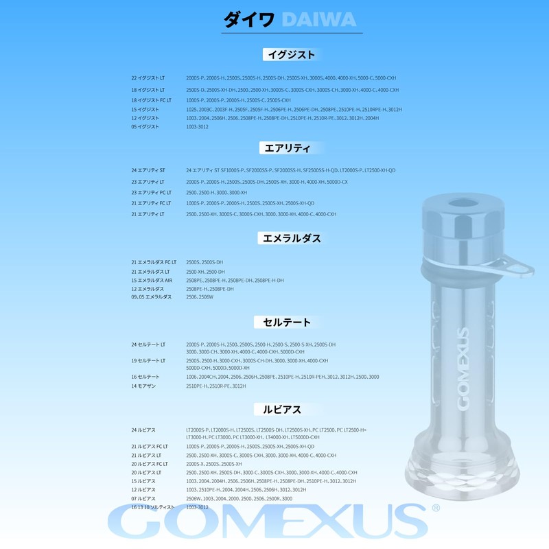 Gomexus R4-P Reel Stand, 1.8 inches (46 mm), Spinning Reel,