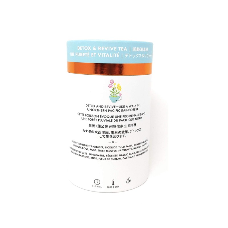 Metropolitan Detox and Revive Wellness Luxury Tea