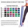 OcioDual Fitness Band Latex Band Exercise Band Rubber Band Gym
