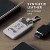 kwmobile Car Key Case Compatible with Renault 4-Button Smartkey Car