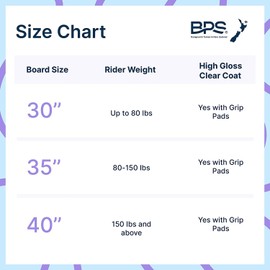 BPS 'Koru' Best Performance 40" Wooden Skimboard | Colored EVA Grip Pad High Gloss Clear Coat | Kids and Adults, Textured Wax Free Foam | Blue with Lime Green Accent