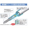 Mitsubishi Pencil Jetstream 2 & 1 Pen, Multi-Function