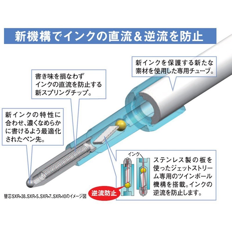 Mitsubishi Pencil Jetstream 2 & 1 Pen, Multi-Function
