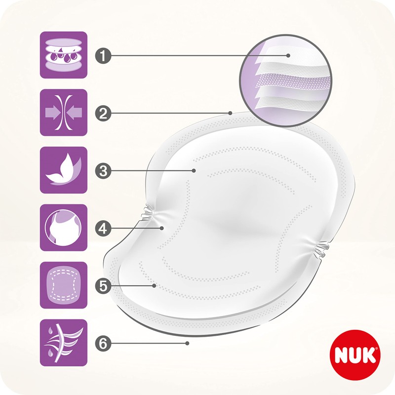 NUK High-Performance Disposable Breast Pads with Instant Absorbent Fleece |