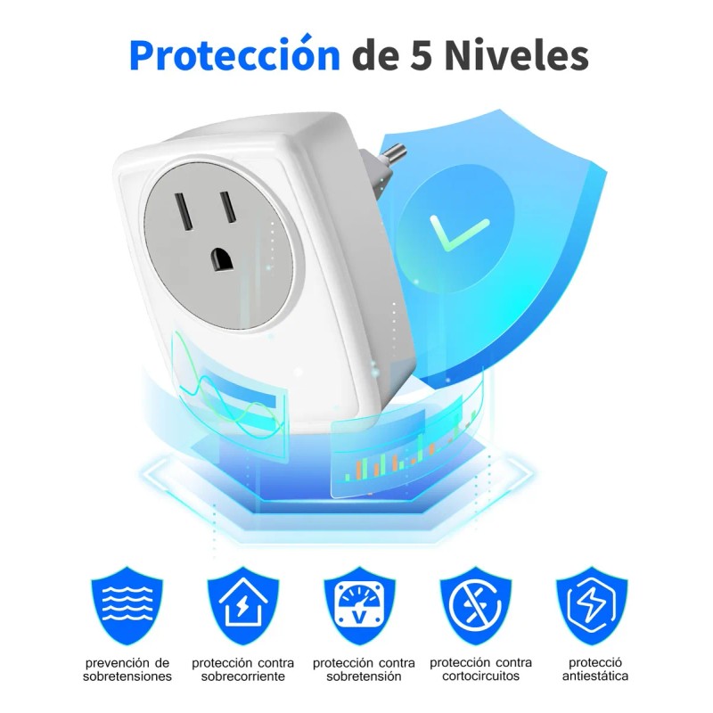 Adaptador De Enchufe Europeo De Viaje Adaptador De Clavija