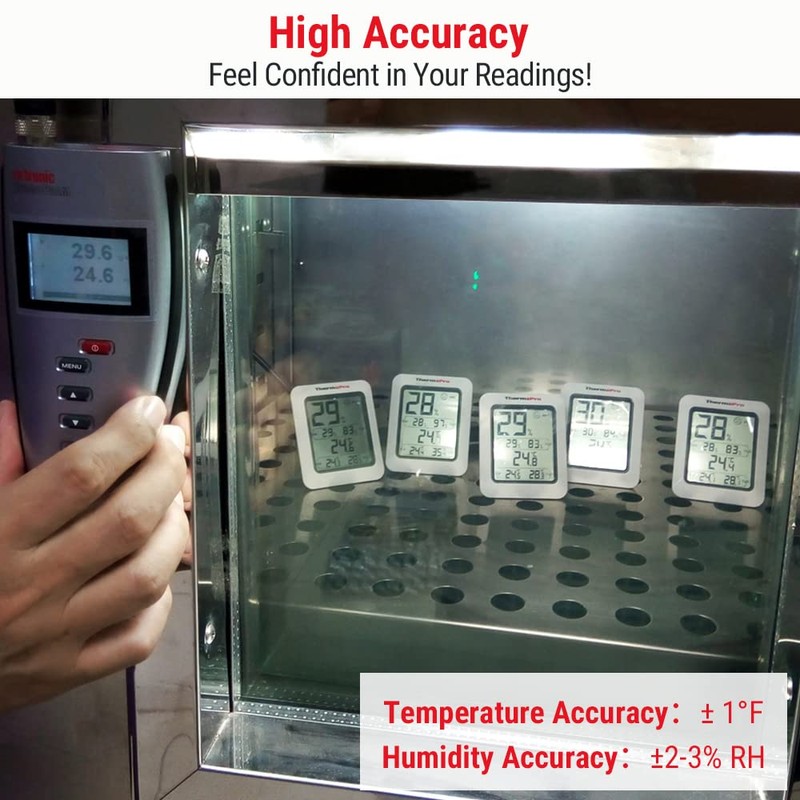 ThermoPro TP50 Digital Hygrometer Indoor Thermometer Room Thermometer and Humidity