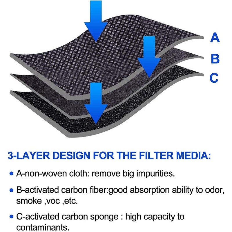 Refrigerator Fresh Air Filter Replacement for LG LT120F ADQ73214404 ADQ73334008