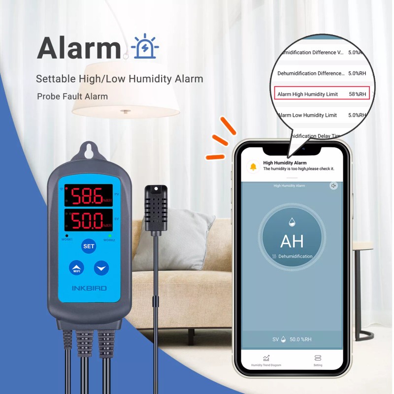 Inkbird Humidity Controller Digital Wifi Humidistat 110V Fan Humid App