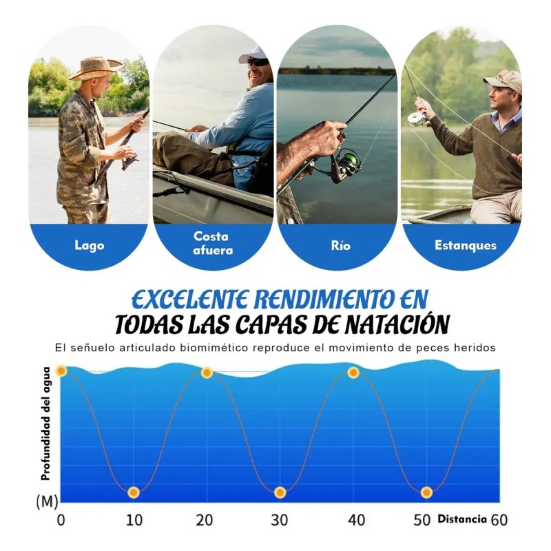6 Señuelos Popper De 43g Kit Pesca Superficial Mar Playa