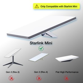 Starlink Mini Suction Cup Mount, Anti-Reflection Silicone Protective Cover for Satellite Dish - Portable Travel/RV Accessories with Scratch-Resistant Design