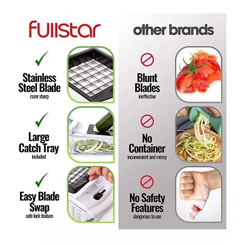 Fullstar Picador De Verduras, Cortador De Verduras- 4 Cuchil