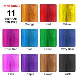 Ninesung Navy Blue Wood Stain | Wood Dye Powder for Indoor and Outdoor | Furniture Dye | Fast Drying | Furniture Stain for Wooden Pigment Coloring Powder (Navy Blue, 2 Ounces)