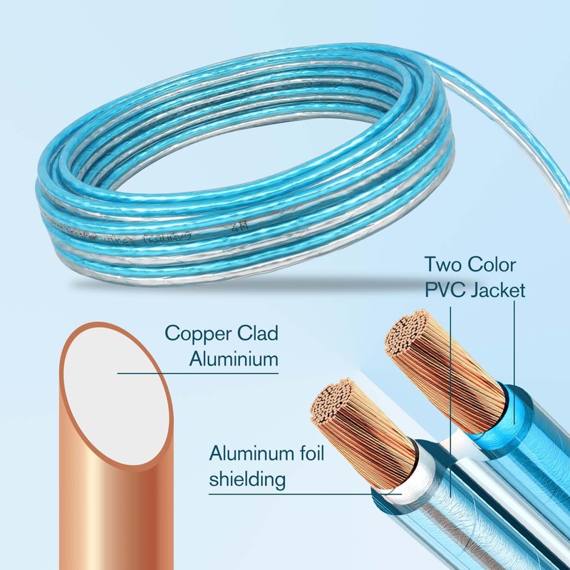 Postta Speaker Cable, Speaker Wire, Speaker Cord, 16 Gauge Copper