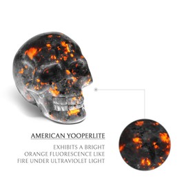 AWNL Crystal Skull Ornament,Head Sculpture with Yooperlite Natural Gemstone,Healing Crystal Statues Home Decor,1.4''x 2''x 1.6''