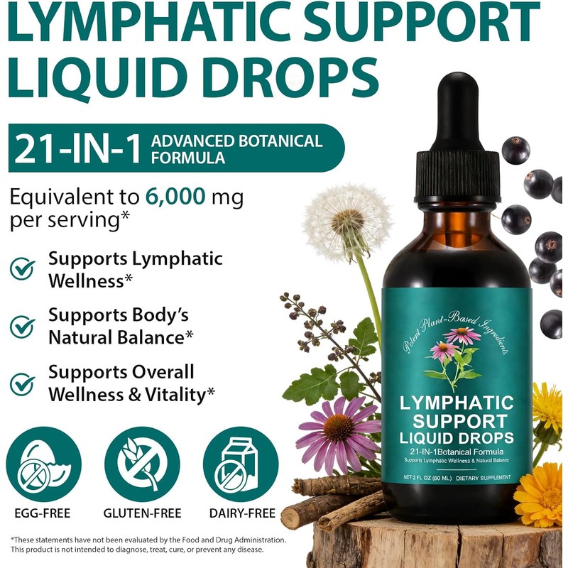 Lymphatic Drainage Drop, 6000mg Equivalent Per Serving