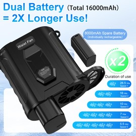 trekkinglamb Portable Waist Fan on belt with 8000mAh Detachable Spare Battery, 5-Wind Speed, LED Light & Display, Detachable Dust Filter, Rechargeable Fan with Clip For Outdoor, Camping, Work, Travel