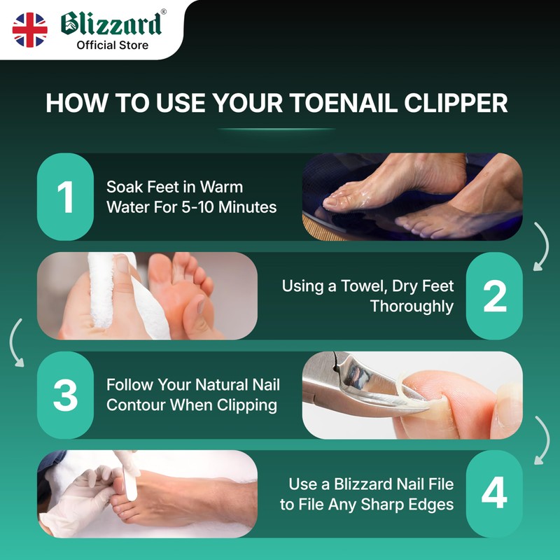 Blizzard Toe Nail Clippers for Thick Nails - Podiatrist Nail