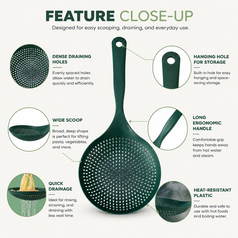 Large Scoop Colander Strainer for Cooking – Heat-Resistant Plastic Slotted