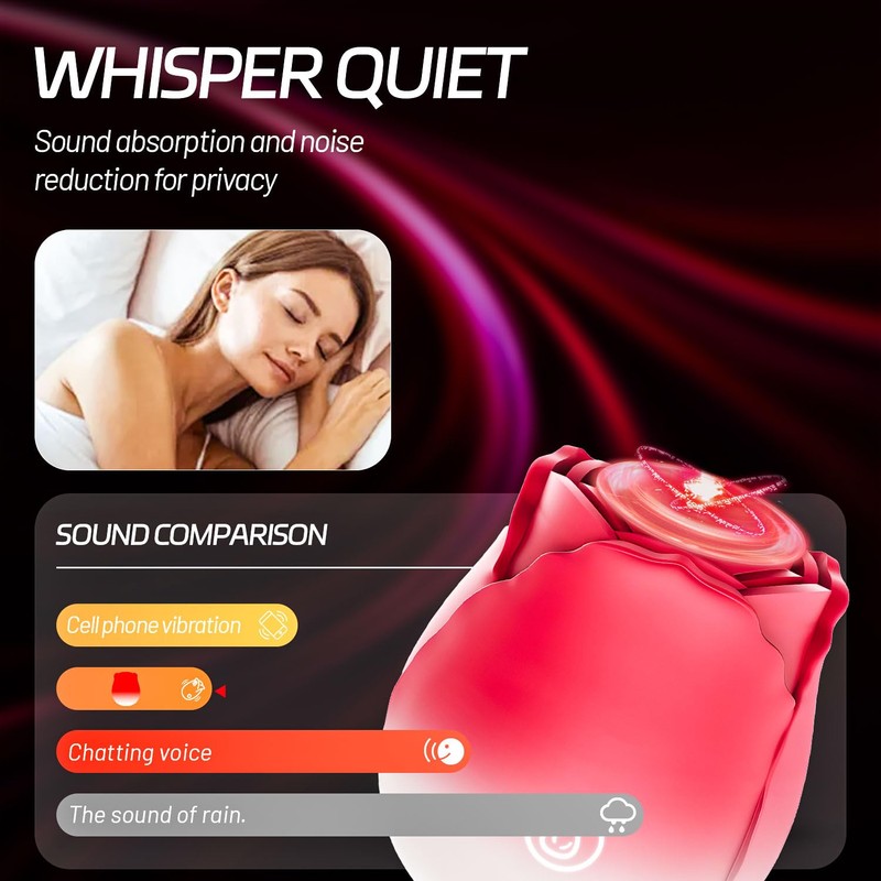 Adult Rose for Women Suitable for Couples Business Trips W4DL