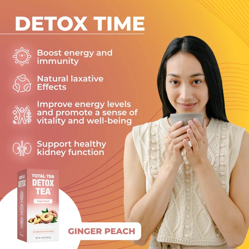 Total Tea Set Té Energético Y Detox Natural 2 Paquetes