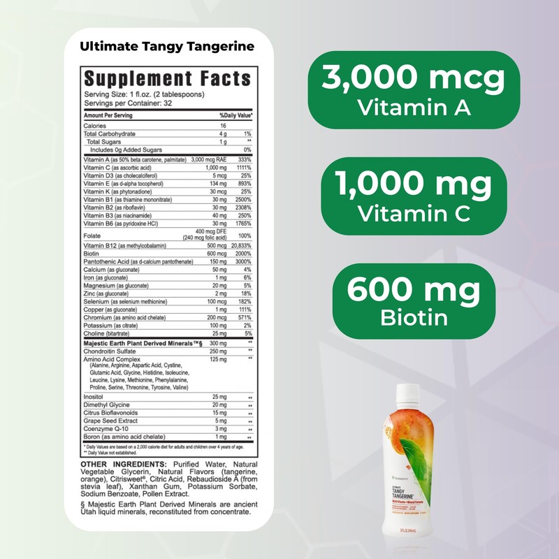 Youngevity Essential 90 Pak - Ultimate All-in-One Multivitamin Combo -