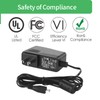 Security-01 5V 2A Power Supply with Plug Micro USB for