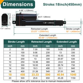 JQDML 18 Inch Stroke Linear Actuator 12V Heavy Duty 440lbs/2000N IP65 Waterproof Electric Actuator Speed 0.31"/sec with Mounting Brackets