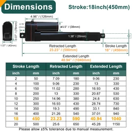JQDML 18 Inch Stroke Linear Actuator 12V 440 lbs Heavy Duty IP65 Waterproof | 0.31 in/s Speed, Max Load 2000N, Low Noise, with Mounting Brackets, for Solar Tracker, RV, Window Opener, Home Automation