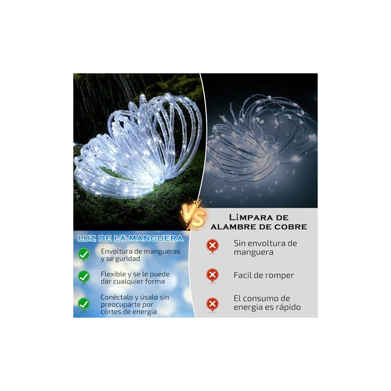 Manguera de Luz Led, 200LED, 8 Modos, IP65 (Luz Fría
