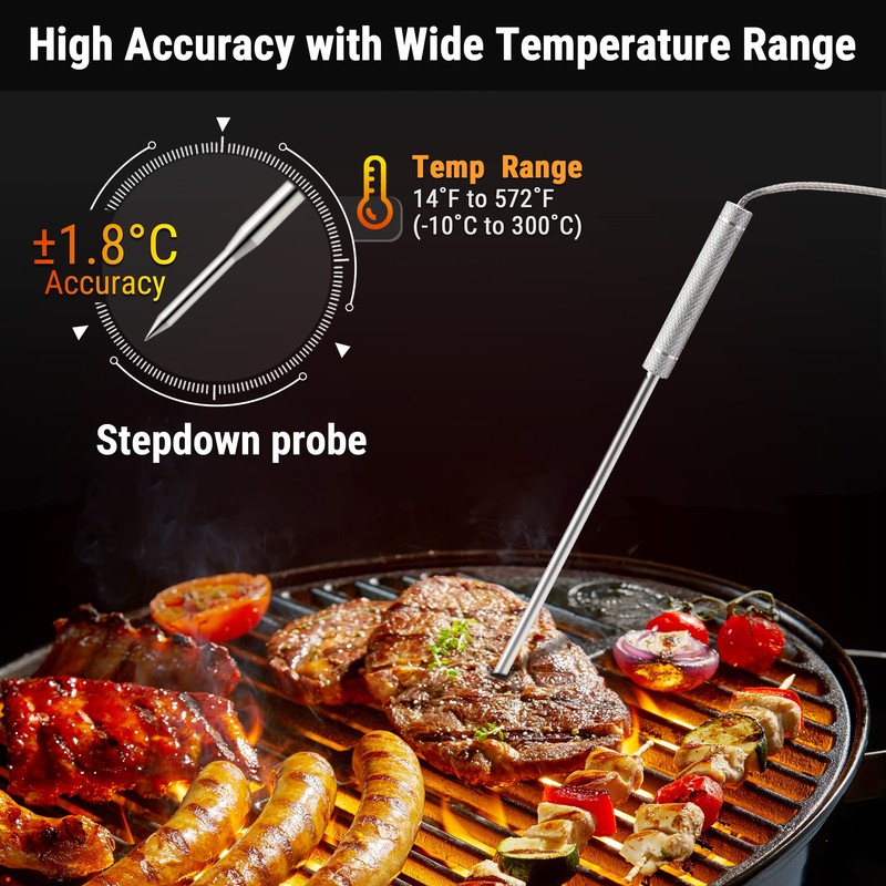 ThermoPro TP20B Black 500FT Wireless Meat Thermometer with Dual Meat