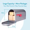 Architectural Mailboxes Mapleton™ Heavy Duty Steel Metal Post Mounted Mail