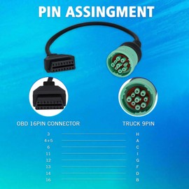 9 Pin Type 2 J1939 to 16 Pin Female OBD2 Adapter Cable for Heavy Duty Trucks and Commercial Vehicles, Green J1939 Diagnostic Connector Plug Work with Truck ELD GPS Trackers OBD Diagnostic Scanner Tool