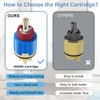 JH02BJ HL-40 Ceramic Pressure Balance Cartridge, 40mm Shower Faucet Cartridge