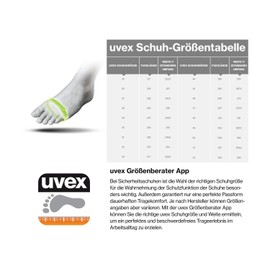 Uvex Tune-Up Shoe Insoles for Men and Women Antistatic and Antibacterial - Blue - 42 EU