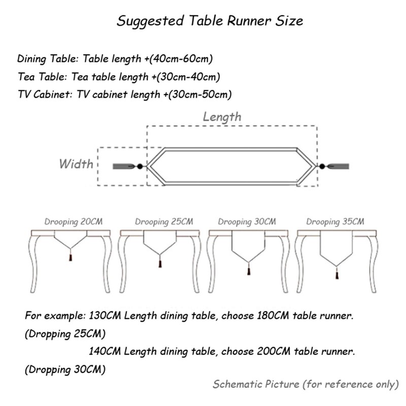 KnSam Table Runner, Christmas Decoration Table Runner, Floral Pattern with