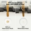 L'Oréal Professionnel, Metal Detox Gift Set, Anti-Breakage, 100ml+75ml