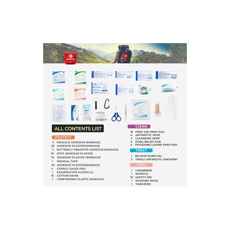 137-Piece Mini First Aid Kit for Home, Travel, and Outdoor