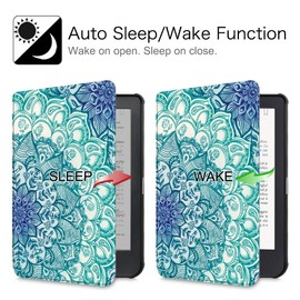 Fintie Case Compatible with Tolino Shine 3 eReader, Ultra Slim Folio Case with Sleep Mode and Magnetic Closure