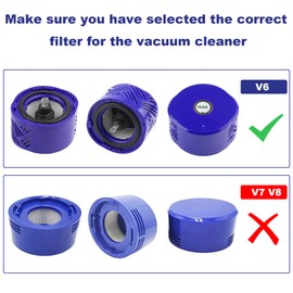 V6 Replacement Vacuum Filter for Dyson V6 Cordless Stick Vacuum for Dyson V6 Absolute Cordless Stick Vacuums Replaces Part 965661-01 and 966741-01 (Post Filters+ Pre Filters)