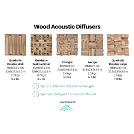 SoundAssured Wood Acoustic Diffuser Panel - Wooden Acoustic Sound Diffusion Wall Panels - Wedge Diffuser
