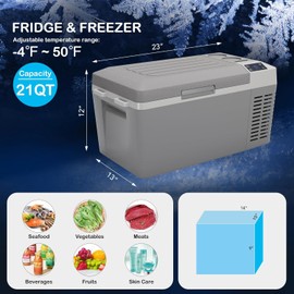 12 Volt Portable Refrigerator,21 Quart Car Fridge Dual Zone -4℉-68℉,20L Car Freezer with 110-240V/12/24V AC/DC for RV,Camping,Travel