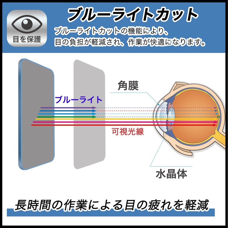 FILMEXT PA180SD01128 Anti-Peeping Protection Film for SwitchBot Hub 2, Made