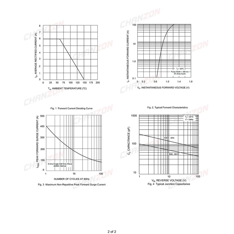 (Pack of 20) Chanzon 6A4 Rectifier Diode 6A 400V R-6