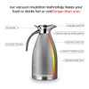 Bonnoces 68 Oz Stainless Steel Thermal Carafe - Double Walled