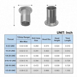 QISHENG 50 PCS 3/8"-16 Stainless Steel SAE Rivet Nuts,Stainless Steel 18-8 A2(304) Nut,Home Nut