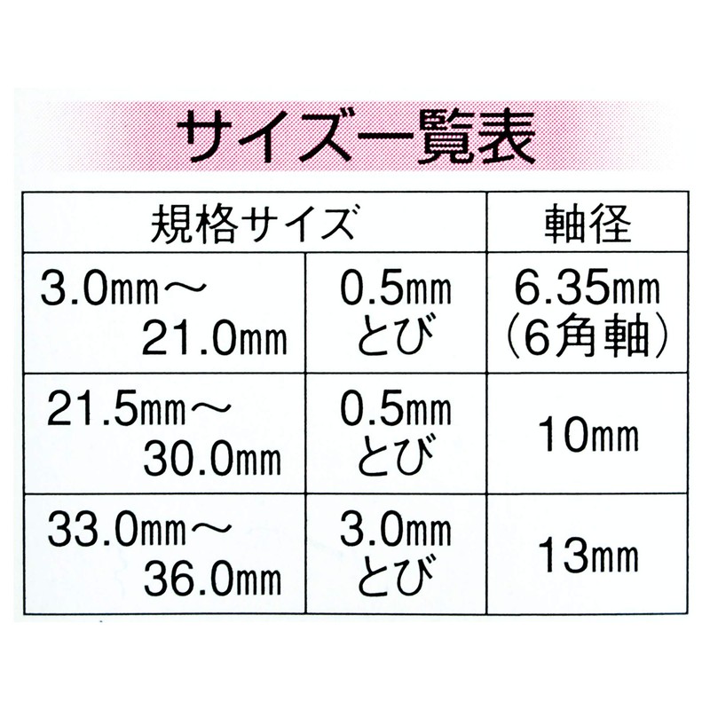 Onishi Kogyo S Large Woodworking Middle Drill 0.7 inches (18.0