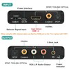 192KHz DAC Converter, Digital to Analogue L/R RCA Adapter, HDMI