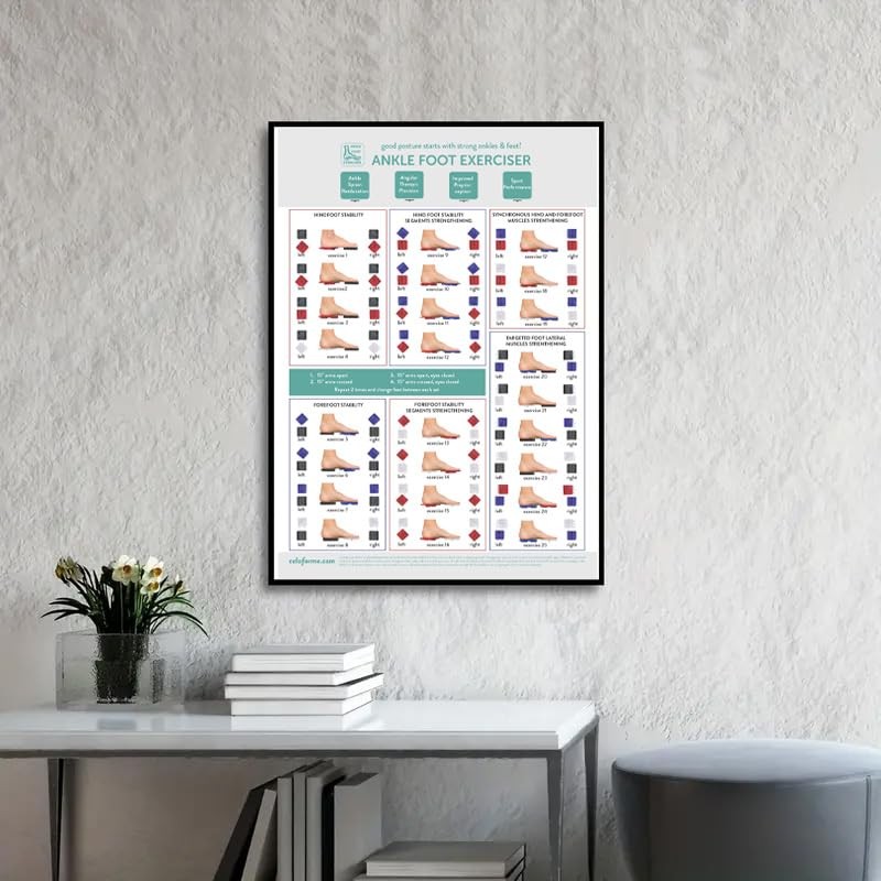 Ankle Foot Exerciser™ Workout Posters for Home - Strength Training
