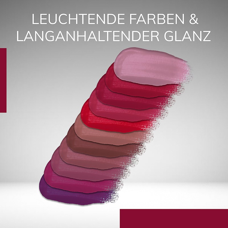 Manhattan Lips2Last Colour&Gloss