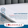 Guardmax Heavy Duty Vinyl Twin Zippered Boix Spring Encasement -